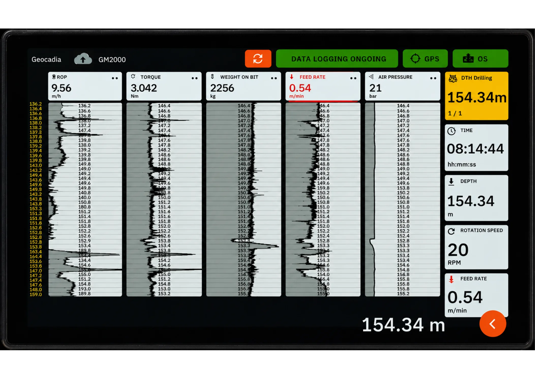 GM Tracker display showing depth and drilling data